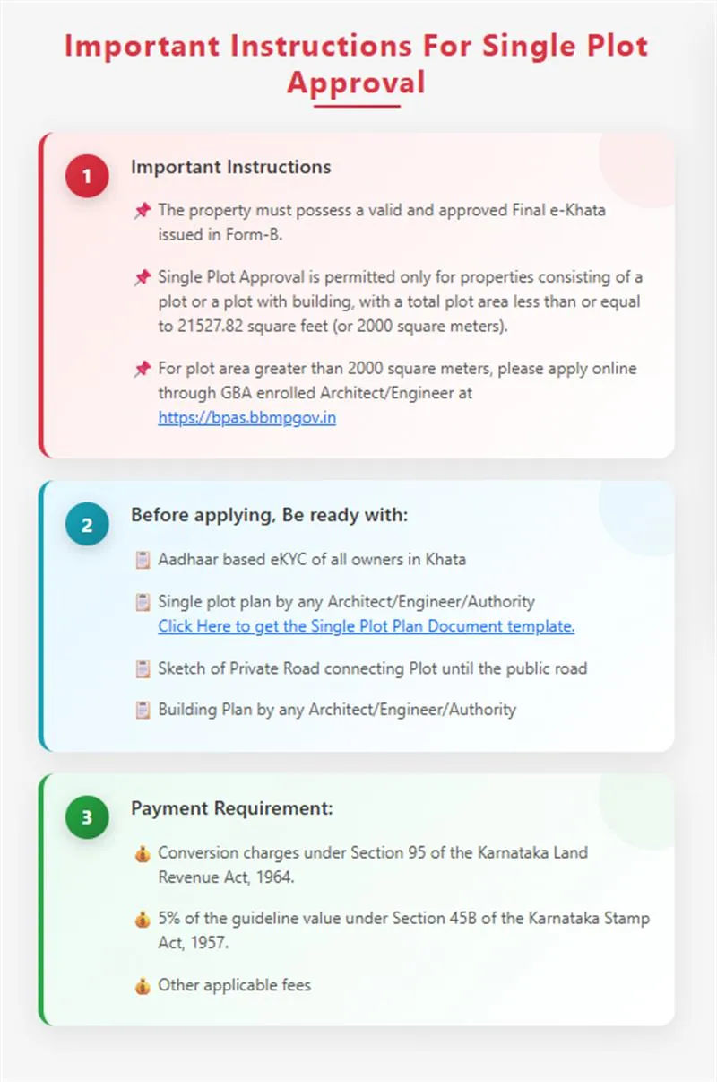 BBMP Launches Online B Khata to A Khata Conversion Portal - A Major Step Towards Digital Governance in Bengaluru