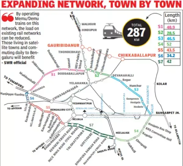 287-km Circular Rail Network Around Bengaluru As Final Location Survey Get Green Light
