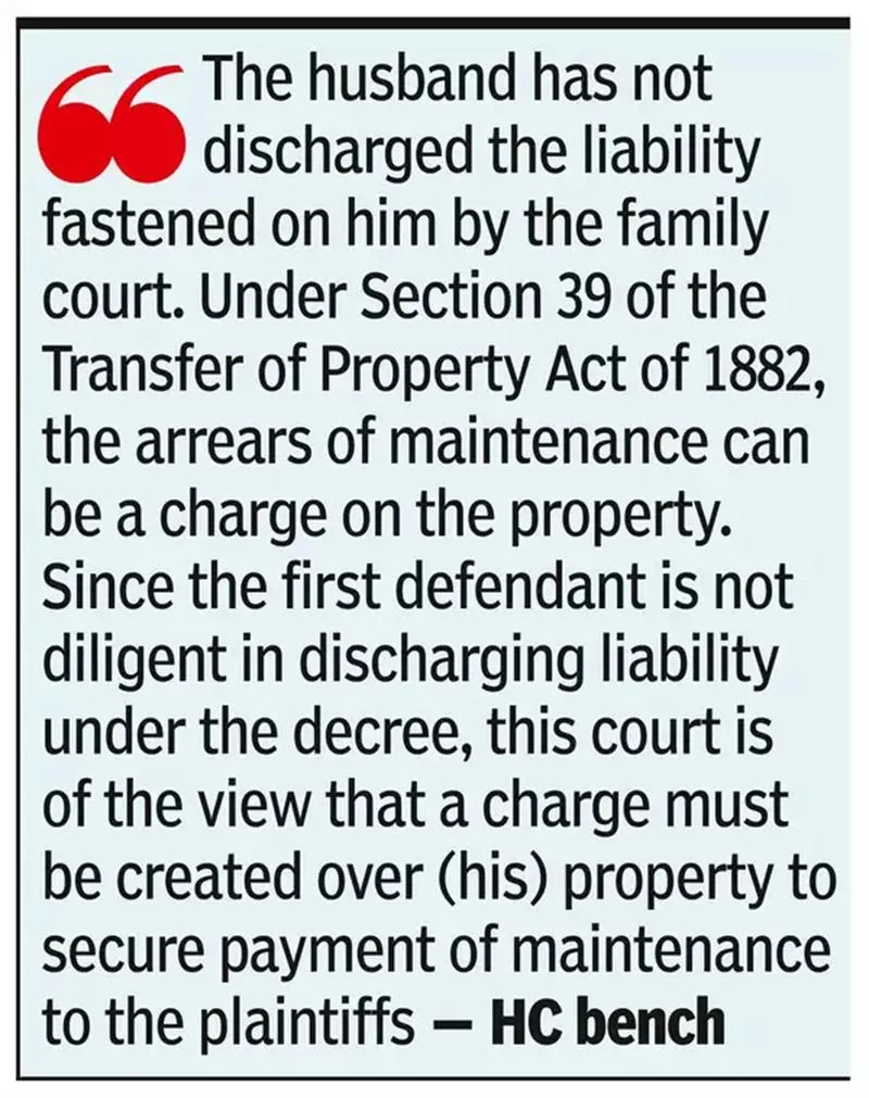 HC attaches man's property for not paying maintenance